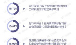 安居客最新爆料,最新楼市动态，揭秘房价走势与购房攻略！”