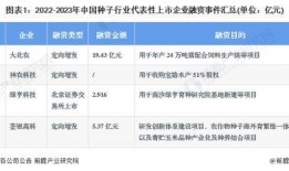 隆平高科最新爆料电话号,电话号码揭秘行业新动态